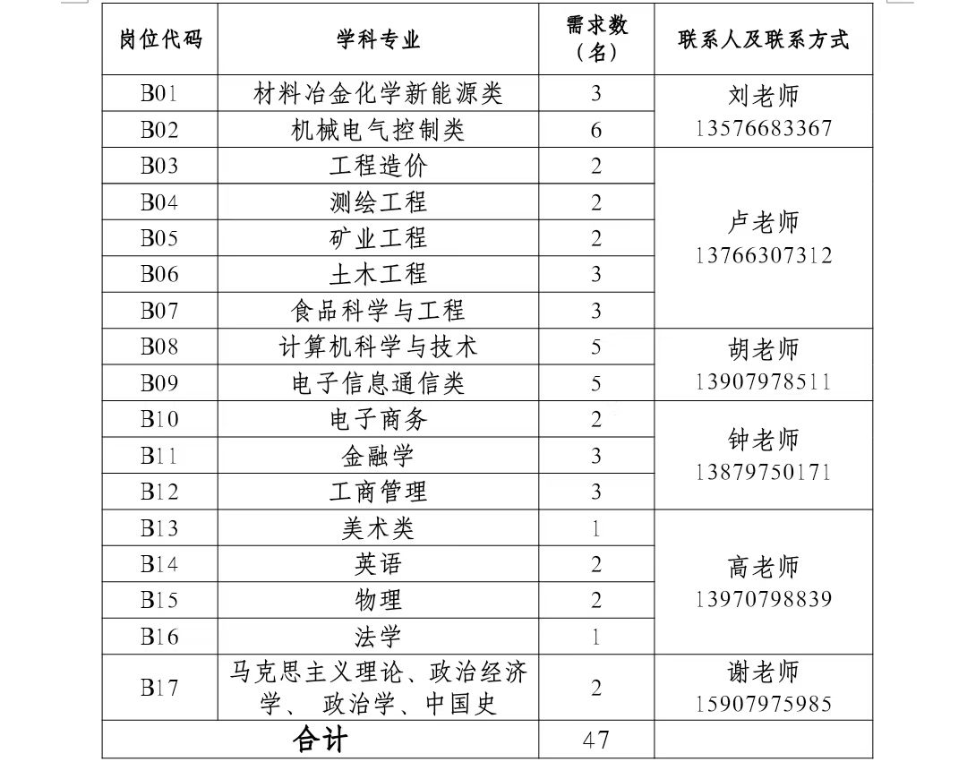 1F249 1F249