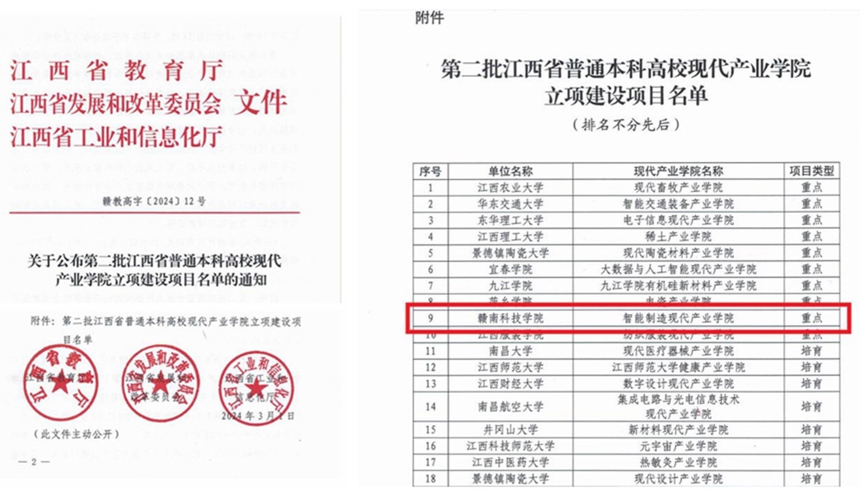 江西省住建厅入赣存案
（江西省住建厅入赣存案
怎么取消）〔江西省住建厅入赣备案〕